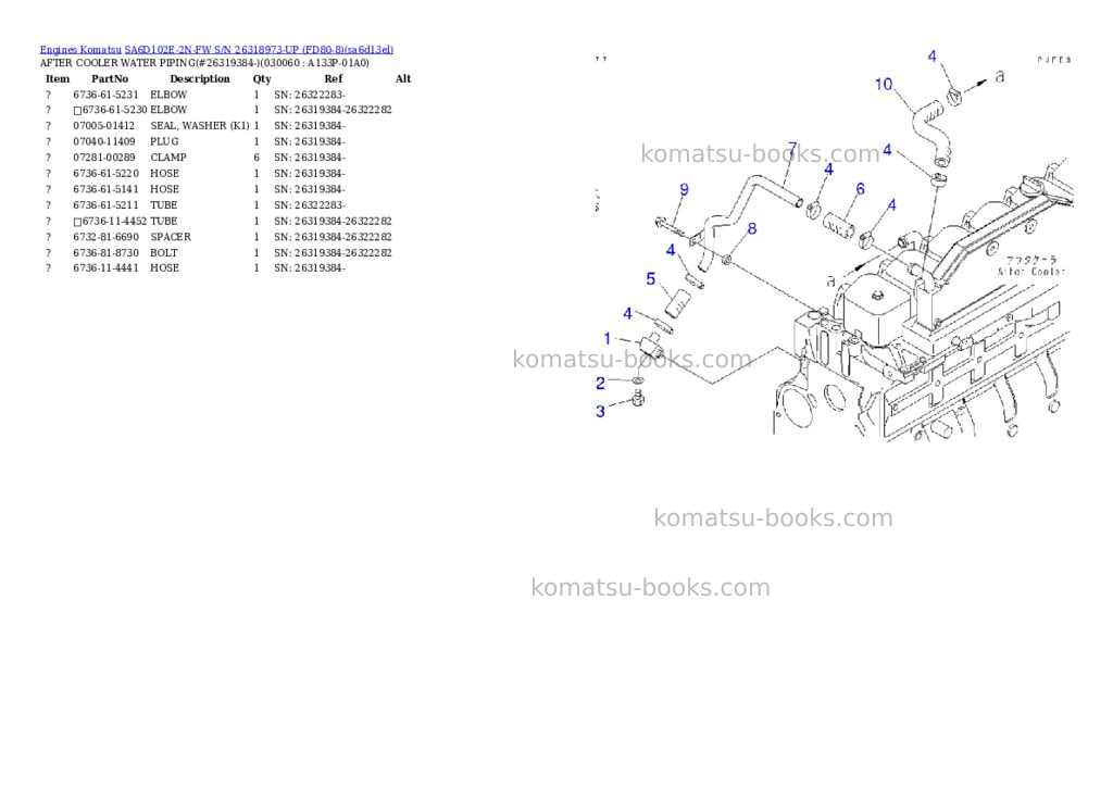 Komatsu SA6D102E-2N-FW S/N 26318973-UP (FD80-8) Parts catalog cover Page 5 Komatsu SA6D102E-2N-FW S/N 26318973-UP (FD80-8) Parts catalog cover Page 5