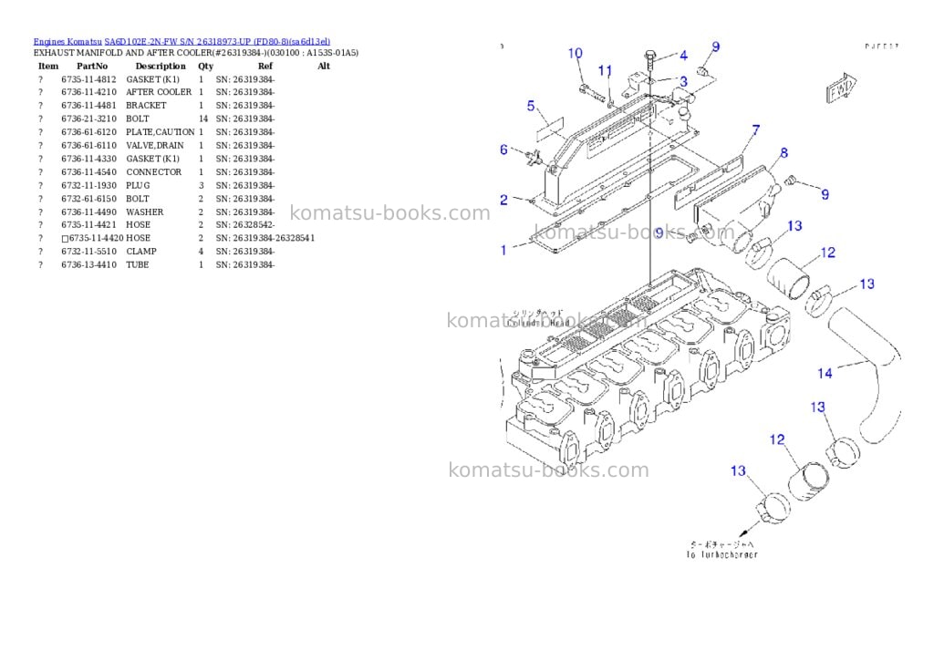 Komatsu SA6D102E-2N-FW S/N 26318973-UP (FD80-8) Parts catalog cover Page 9 Komatsu SA6D102E-2N-FW S/N 26318973-UP (FD80-8) Parts catalog cover Page 9