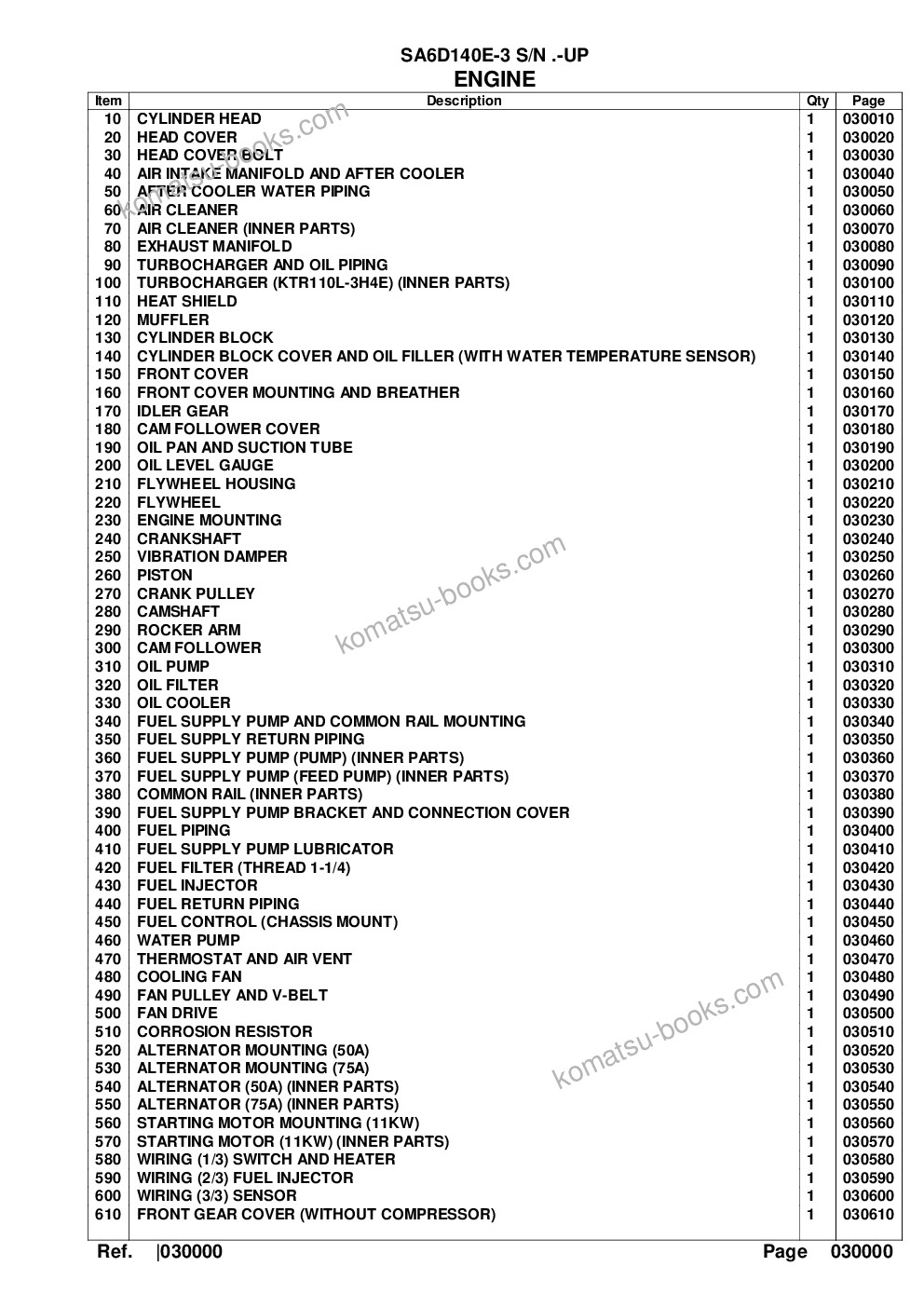 Komatsu sa6d140e-3 s/n .-up Parts catalog cover Page 2