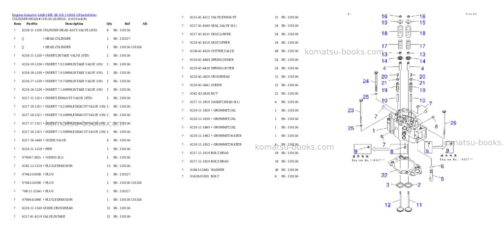 Komatsu sa6d140e-3b s/n 110001-up Parts catalog cover Komatsu sa6d140e-3b s/n 110001-up Parts catalog cover