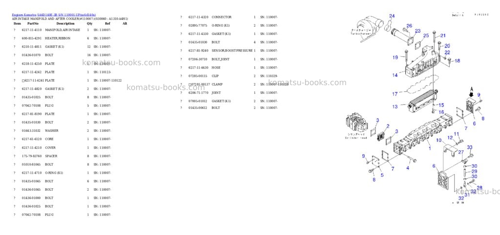 Komatsu sa6d140e-3b s/n 110001-up Parts catalog cover Page 5 Komatsu sa6d140e-3b s/n 110001-up Parts catalog cover Page 5