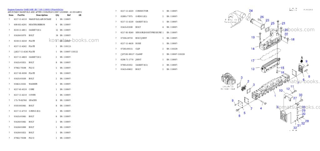 Komatsu sa6d140e-3h-7 s/n 110001-up Parts catalog cover Page 3 Komatsu sa6d140e-3h-7 s/n 110001-up Parts catalog cover Page 3