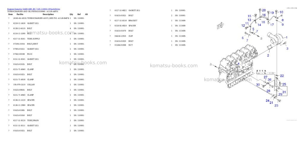 Komatsu sa6d140e-3h-7 s/n 110001-up Parts catalog cover Page 6 Komatsu sa6d140e-3h-7 s/n 110001-up Parts catalog cover Page 6