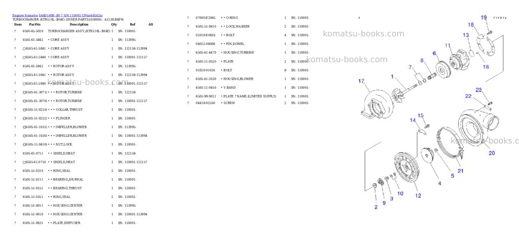 Komatsu sa6d140e-3h-7 s/n 110001-up Parts catalog cover Page 8 Komatsu sa6d140e-3h-7 s/n 110001-up Parts catalog cover Page 8