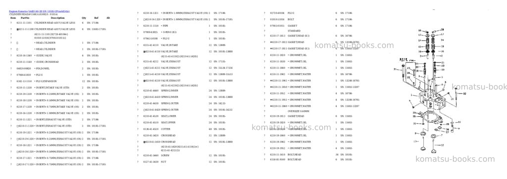 Komatsu sa6d140-1b s/n 10185-up Parts catalog cover Komatsu sa6d140-1b s/n 10185-up Parts catalog cover