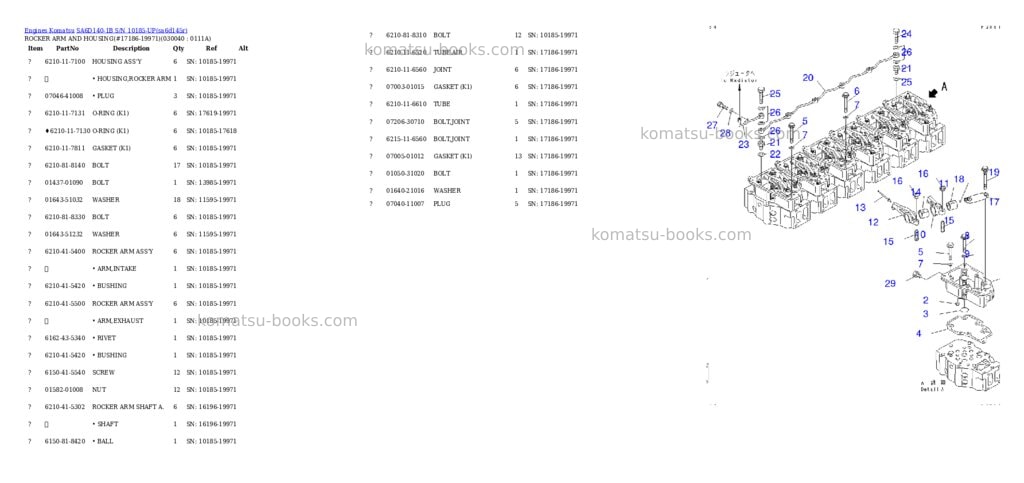 Komatsu sa6d140-1b s/n 10185-up Parts catalog cover Page 3 Komatsu sa6d140-1b s/n 10185-up Parts catalog cover Page 3