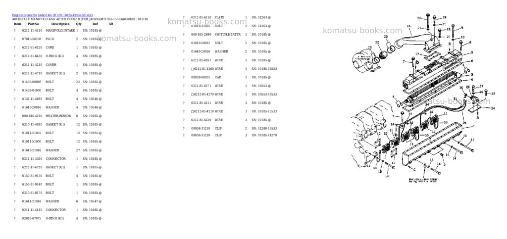 Komatsu sa6d140-1b s/n 10185-up Parts catalog cover Page 9 Komatsu sa6d140-1b s/n 10185-up Parts catalog cover Page 9