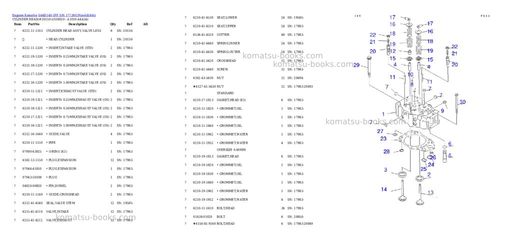 Komatsu SA6D140-1FF S/N 17739-UP Parts catalog cover Komatsu SA6D140-1FF S/N 17739-UP Parts catalog cover