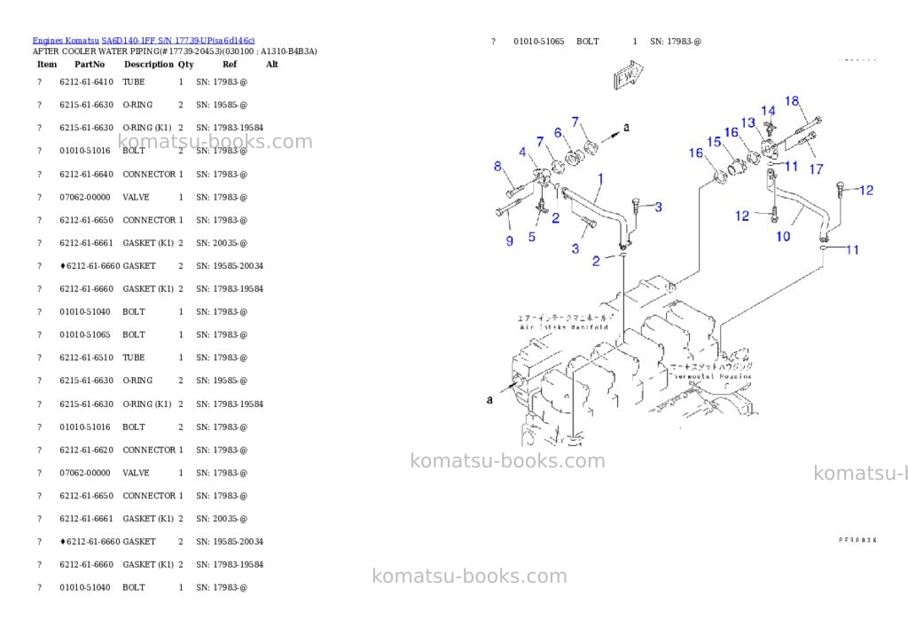 Komatsu SA6D140-1FF S/N 17739-UP Parts catalog cover Page 9 Komatsu SA6D140-1FF S/N 17739-UP Parts catalog cover Page 9