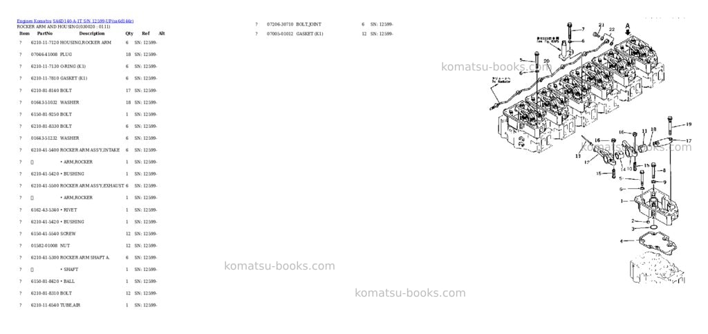 Komatsu sa6d140-a-1t s/n 12599-up Parts catalog cover