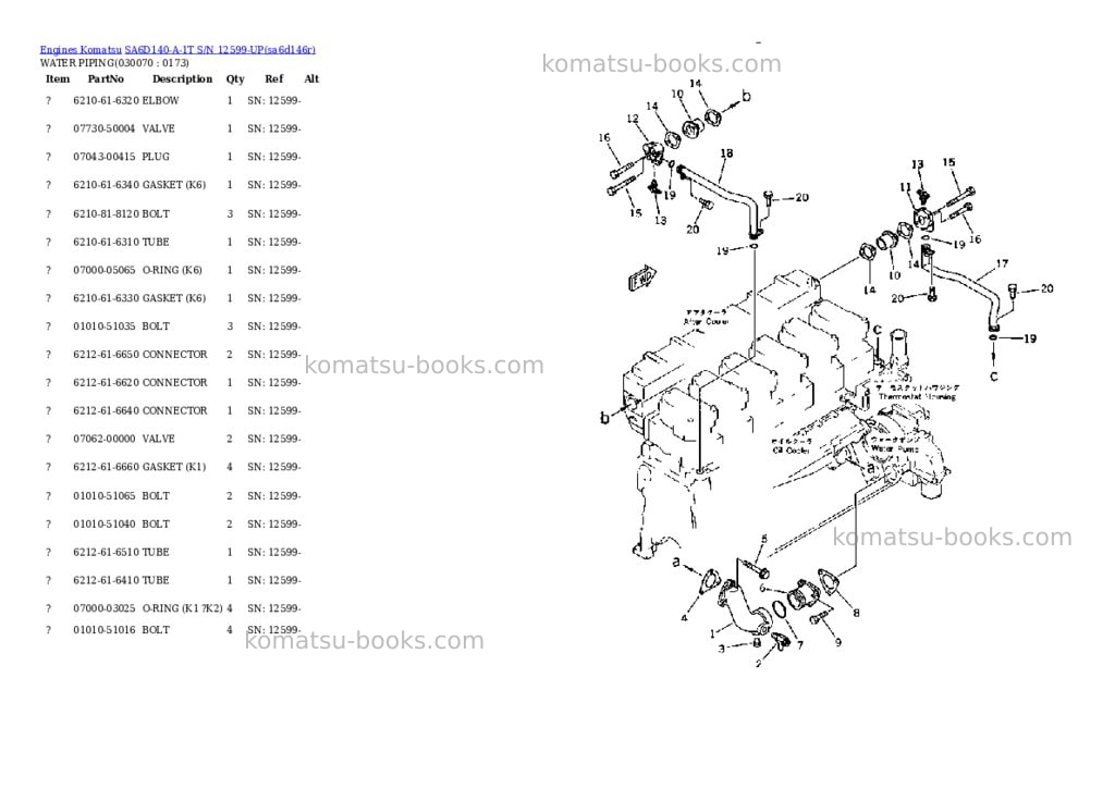 Komatsu sa6d140-a-1t s/n 12599-up Parts catalog cover Page 6