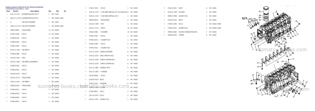 Komatsu sa6d140-1e s/n 10428-up Parts catalog cover Page 10 Komatsu sa6d140-1e s/n 10428-up Parts catalog cover Page 10