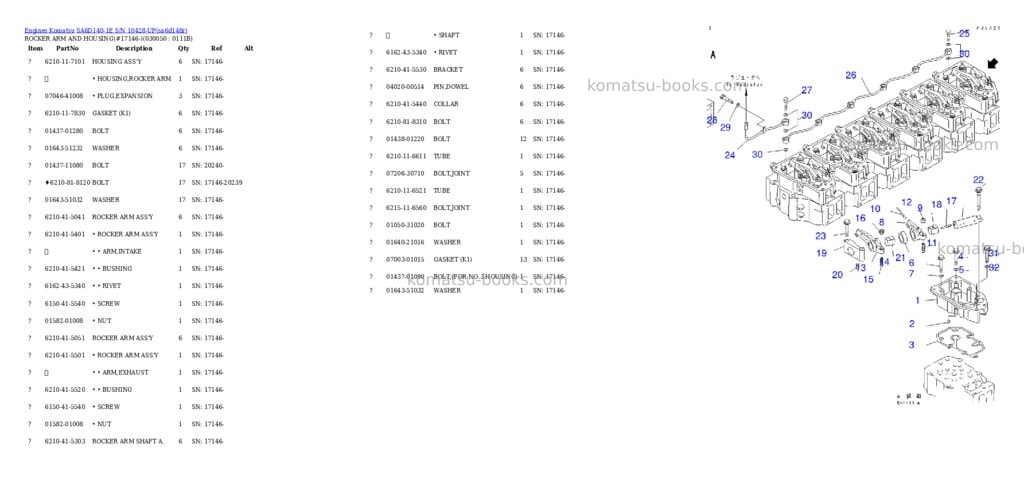 Komatsu sa6d140-1e s/n 10428-up Parts catalog cover Page 4 Komatsu sa6d140-1e s/n 10428-up Parts catalog cover Page 4