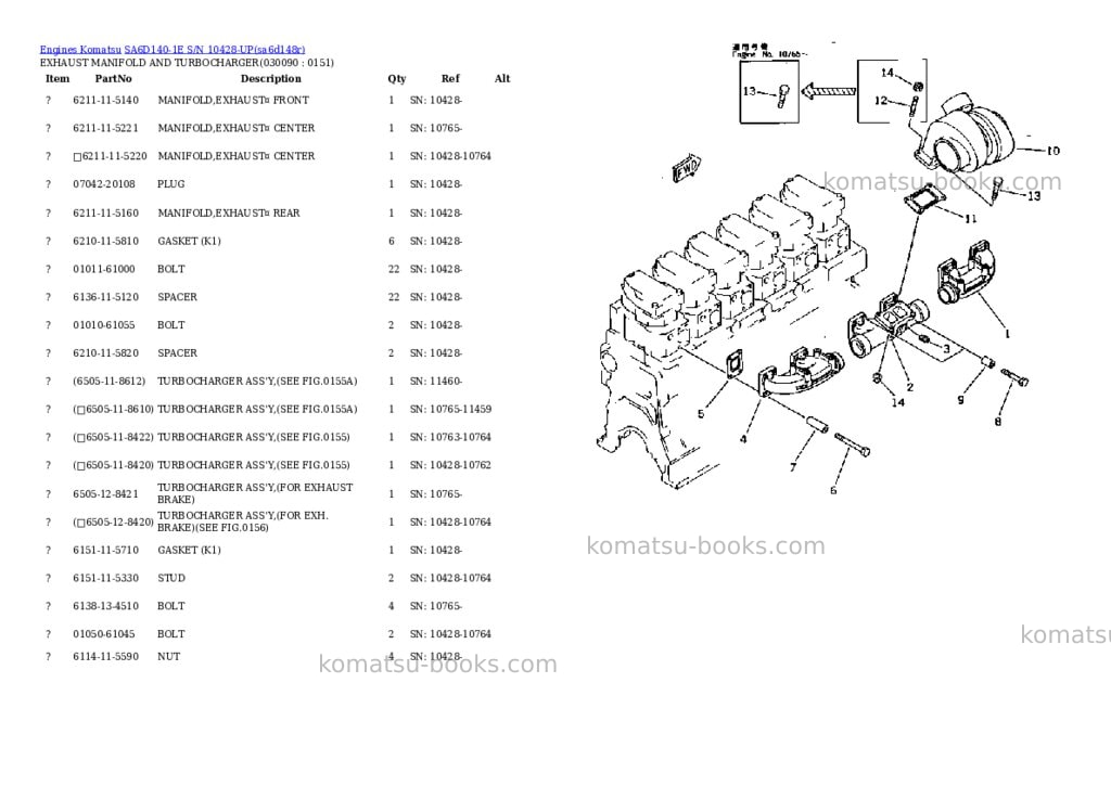Komatsu sa6d140-1e s/n 10428-up Parts catalog cover Page 8 Komatsu sa6d140-1e s/n 10428-up Parts catalog cover Page 8