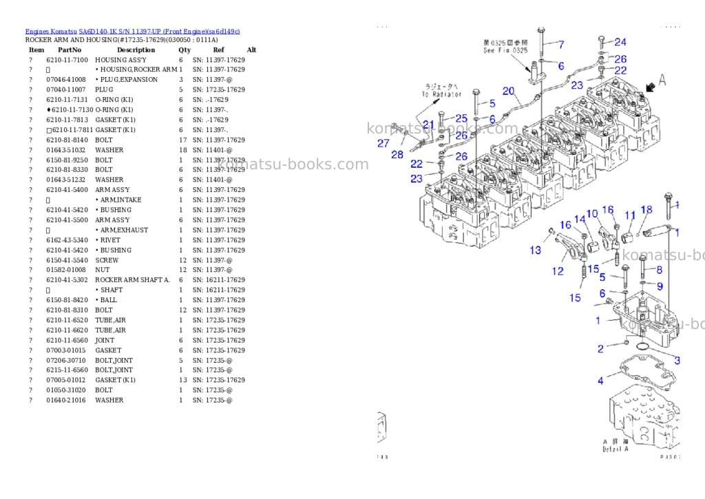 Komatsu SA6D140-1K S/N 11397-UP (Front Engine) Parts catalog cover Page 4 Komatsu SA6D140-1K S/N 11397-UP (Front Engine) Parts catalog cover Page 4
