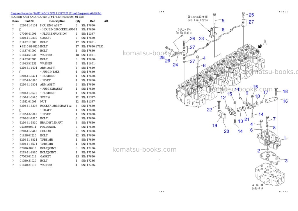Komatsu SA6D140-1K S/N 11397-UP (Front Engine) Parts catalog cover Page 5 Komatsu SA6D140-1K S/N 11397-UP (Front Engine) Parts catalog cover Page 5