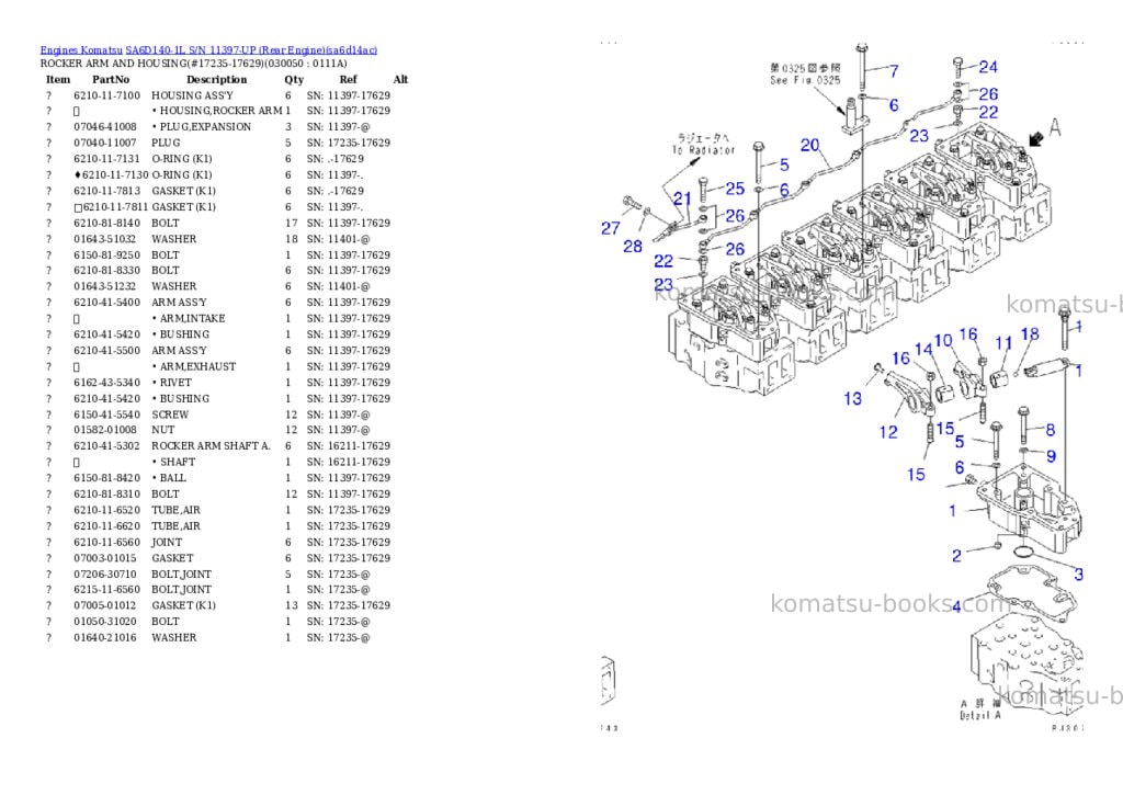 Komatsu SA6D140-1L S/N 11397-UP (Rear Engine) Parts catalog cover Page 4 Komatsu SA6D140-1L S/N 11397-UP (Rear Engine) Parts catalog cover Page 4