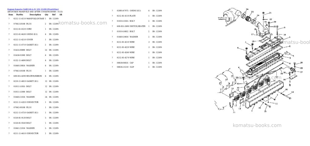 Komatsu sa6d140-a-1u s/n 12599-up Parts catalog cover Page 3 Komatsu sa6d140-a-1u s/n 12599-up Parts catalog cover Page 3