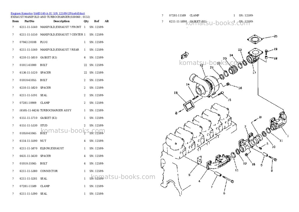 Komatsu sa6d140-a-1u s/n 12599-up Parts catalog cover Page 5 Komatsu sa6d140-a-1u s/n 12599-up Parts catalog cover Page 5