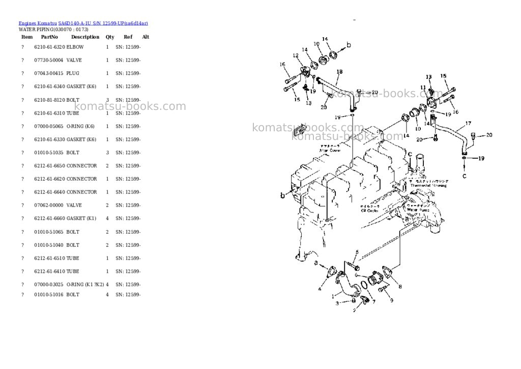 Komatsu sa6d140-a-1u s/n 12599-up Parts catalog cover Page 6 Komatsu sa6d140-a-1u s/n 12599-up Parts catalog cover Page 6