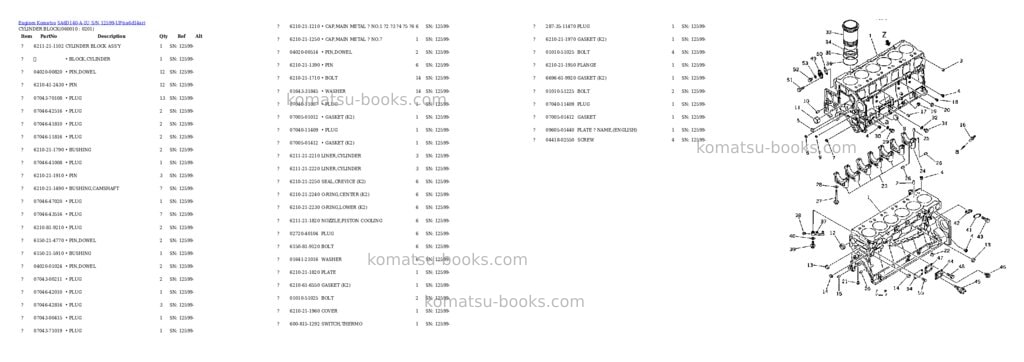 Komatsu sa6d140-a-1u s/n 12599-up Parts catalog cover Page 7 Komatsu sa6d140-a-1u s/n 12599-up Parts catalog cover Page 7