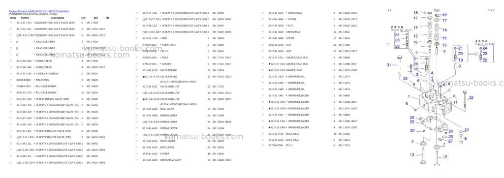 Komatsu SA6D140-1C S/N 10420-UP Parts catalog cover Komatsu SA6D140-1C S/N 10420-UP Parts catalog cover