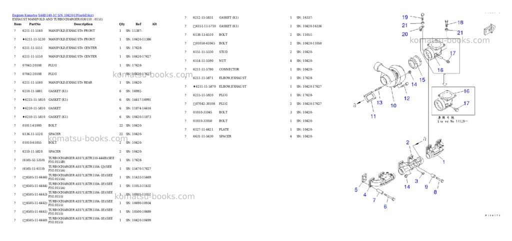Komatsu SA6D140-1C S/N 10420-UP Parts catalog cover Page 10 Komatsu SA6D140-1C S/N 10420-UP Parts catalog cover Page 10