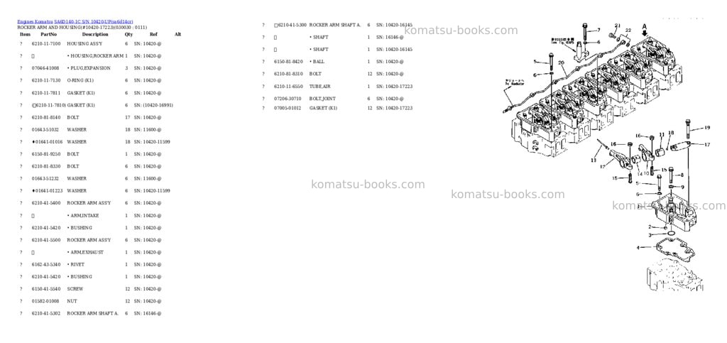 Komatsu SA6D140-1C S/N 10420-UP Parts catalog cover Page 2 Komatsu SA6D140-1C S/N 10420-UP Parts catalog cover Page 2