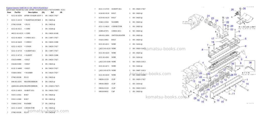 Komatsu SA6D140-1C S/N 10420-UP Parts catalog cover Page 7 Komatsu SA6D140-1C S/N 10420-UP Parts catalog cover Page 7
