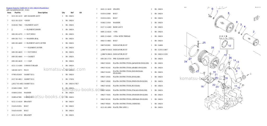 Komatsu SA6D140-1C S/N 10420-UP Parts catalog cover Page 9 Komatsu SA6D140-1C S/N 10420-UP Parts catalog cover Page 9