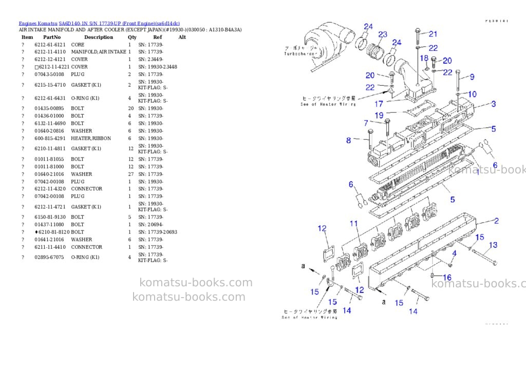 Komatsu SA6D140-1N S/N 17739-UP (Front Engine) Parts catalog cover Page 4 Komatsu SA6D140-1N S/N 17739-UP (Front Engine) Parts catalog cover Page 4