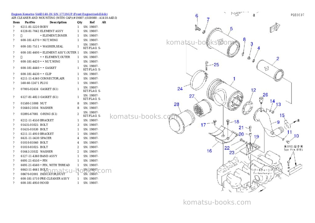 Komatsu SA6D140-1N S/N 17739-UP (Front Engine) Parts catalog cover Page 7 Komatsu SA6D140-1N S/N 17739-UP (Front Engine) Parts catalog cover Page 7