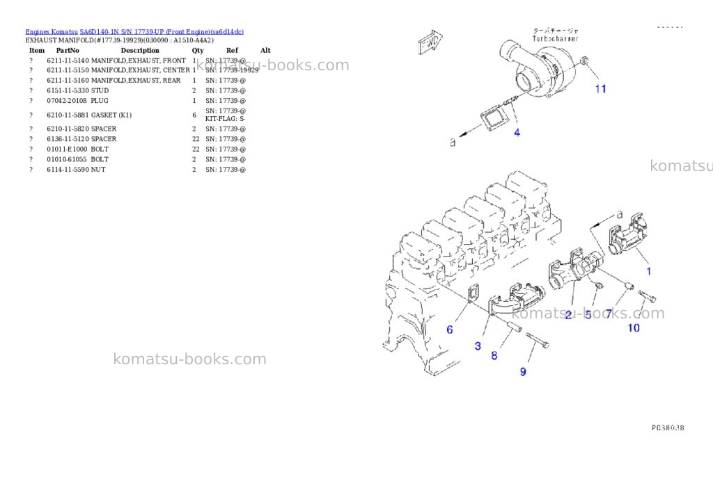 Komatsu SA6D140-1N S/N 17739-UP (Front Engine) Parts catalog cover Page 8 Komatsu SA6D140-1N S/N 17739-UP (Front Engine) Parts catalog cover Page 8