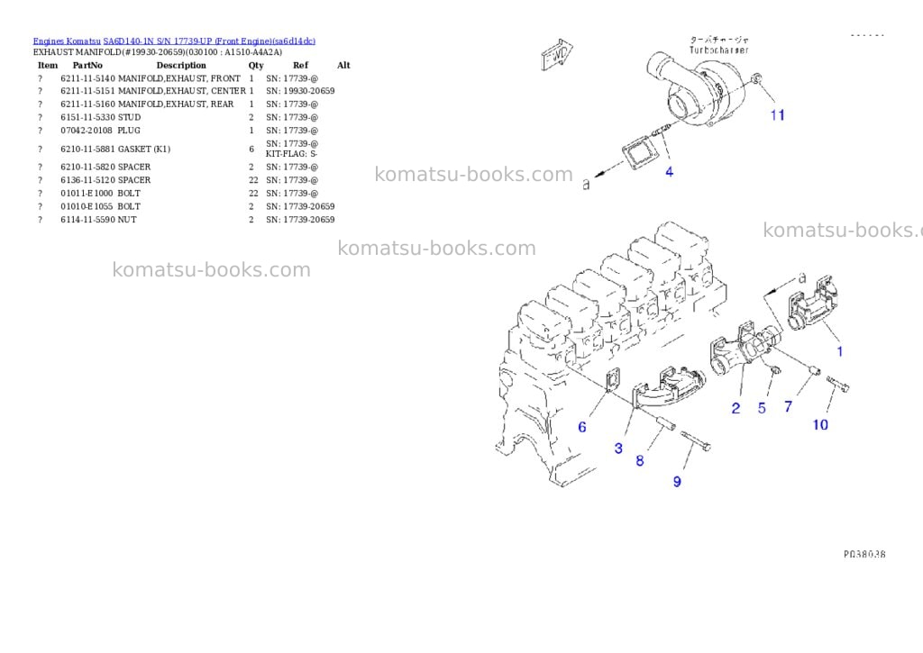 Komatsu SA6D140-1N S/N 17739-UP (Front Engine) Parts catalog cover Page 9 Komatsu SA6D140-1N S/N 17739-UP (Front Engine) Parts catalog cover Page 9
