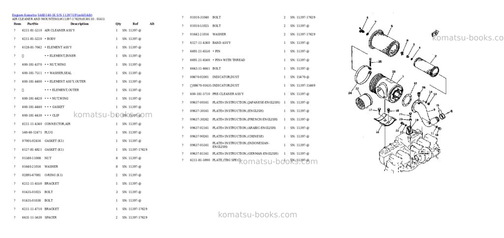 Komatsu sa6d140-1k s/n 11397-up front engine Parts catalog cover Page 6 Komatsu sa6d140-1k s/n 11397-up front engine Parts catalog cover Page 6