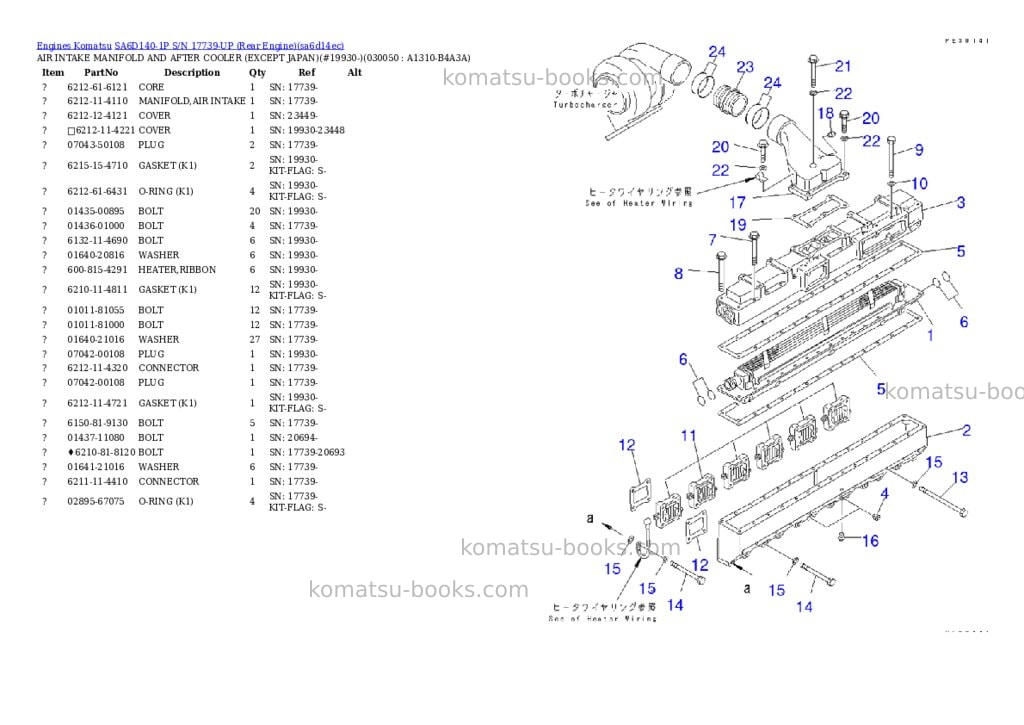 Komatsu SA6D140-1P S/N 17739-UP (Rear Engine) Parts catalog cover Page 4 Komatsu SA6D140-1P S/N 17739-UP (Rear Engine) Parts catalog cover Page 4