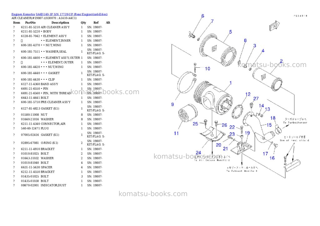 Komatsu SA6D140-1P S/N 17739-UP (Rear Engine) Parts catalog cover Page 6 Komatsu SA6D140-1P S/N 17739-UP (Rear Engine) Parts catalog cover Page 6