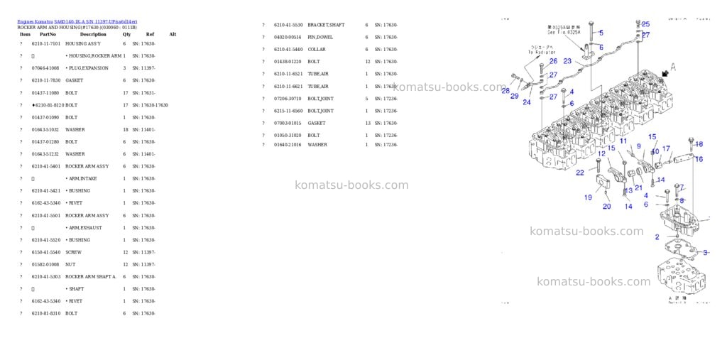 Komatsu sa6d140-1k-a s/n 11397-up Parts catalog cover Page 5 Komatsu sa6d140-1k-a s/n 11397-up Parts catalog cover Page 5
