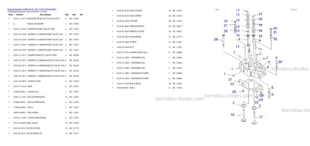 Komatsu sa6d140-1l s/n 11397-up Parts catalog cover Page 2 Komatsu sa6d140-1l s/n 11397-up Parts catalog cover Page 2