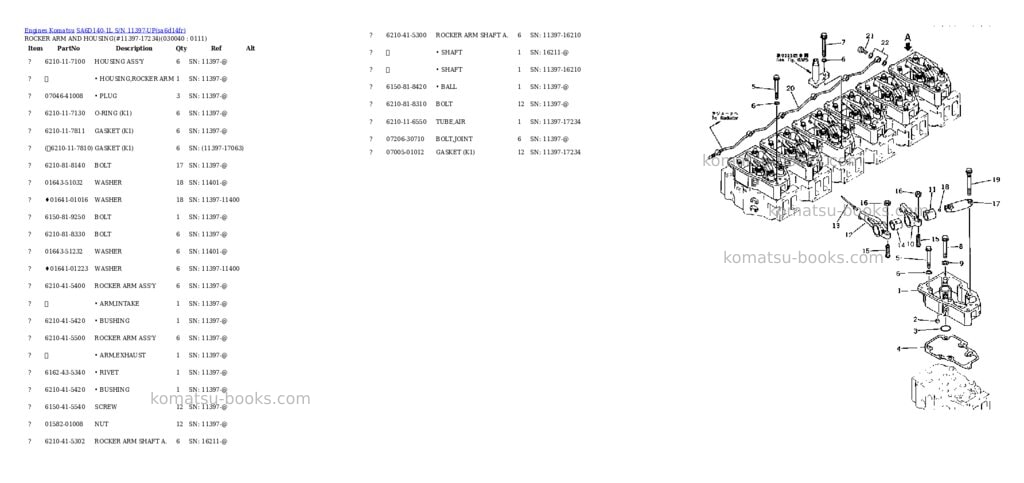 Komatsu sa6d140-1l s/n 11397-up Parts catalog cover Page 3 Komatsu sa6d140-1l s/n 11397-up Parts catalog cover Page 3