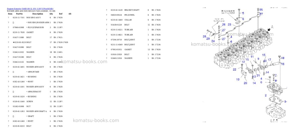 Komatsu sa6d140-1l s/n 11397-up Parts catalog cover Page 5 Komatsu sa6d140-1l s/n 11397-up Parts catalog cover Page 5