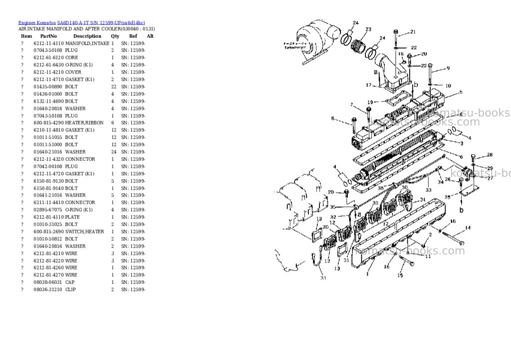 Komatsu SA6D140-A-1T S/N 12599-UP Parts catalog cover Page 3