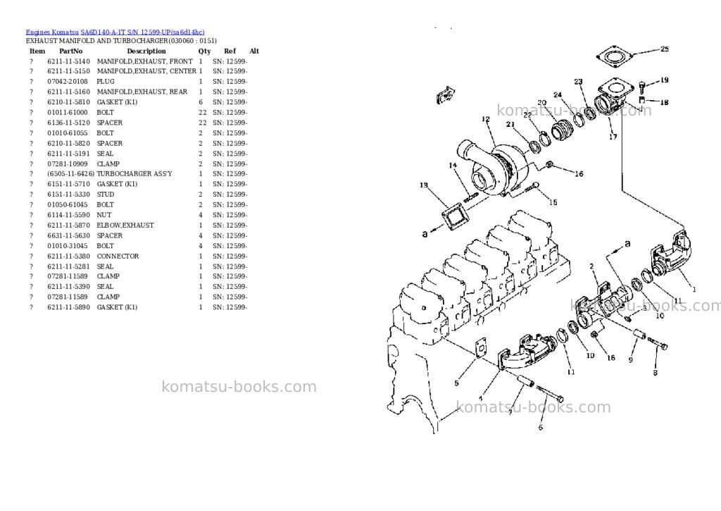 Komatsu SA6D140-A-1T S/N 12599-UP Parts catalog cover Page 5