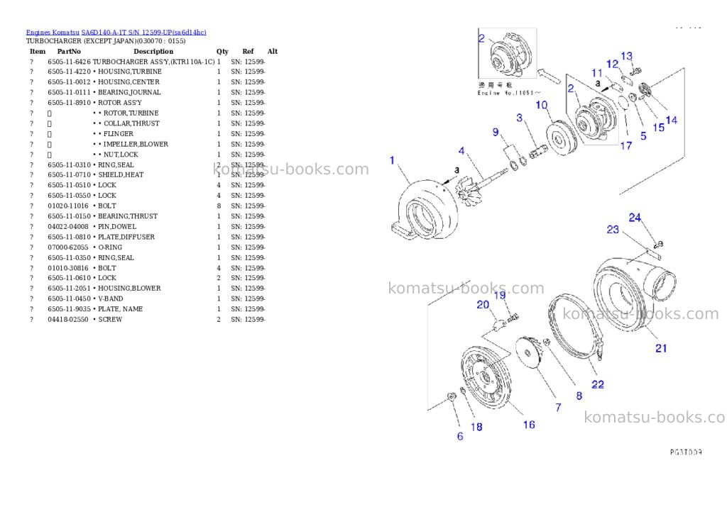 Komatsu SA6D140-A-1T S/N 12599-UP Parts catalog cover Page 6