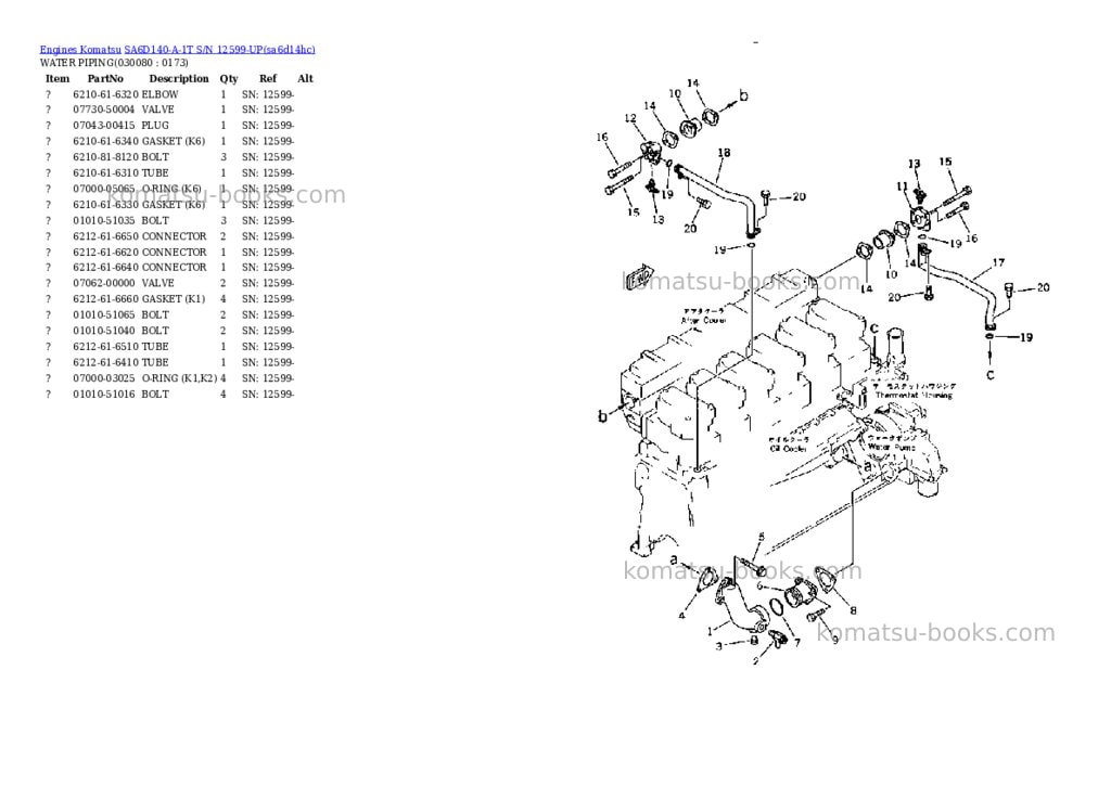 Komatsu SA6D140-A-1T S/N 12599-UP Parts catalog cover Page 7