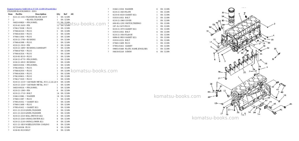 Komatsu SA6D140-A-1T S/N 12599-UP Parts catalog cover Page 8