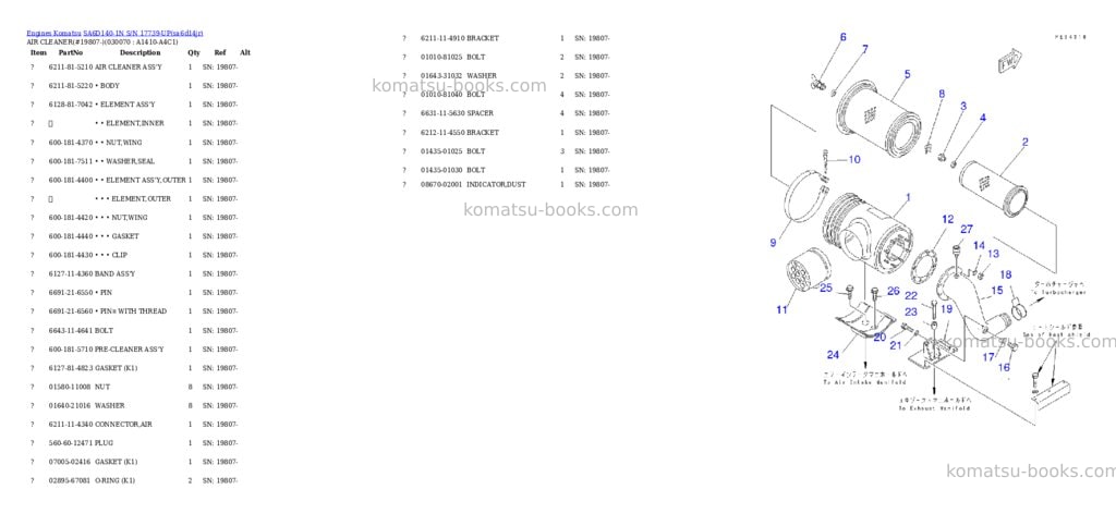 Komatsu sa6d140-1n s/n 17739-up front engine Parts catalog cover Page 6 Komatsu sa6d140-1n s/n 17739-up front engine Parts catalog cover Page 6