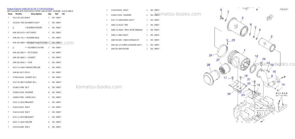 Komatsu sa6d140-1n s/n 17739-up front engine Parts catalog cover Page 7 Komatsu sa6d140-1n s/n 17739-up front engine Parts catalog cover Page 7