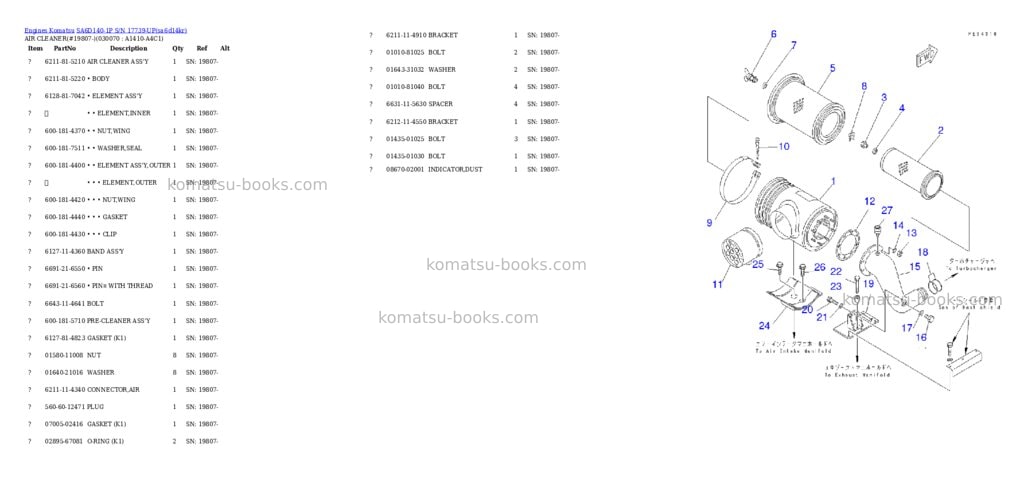 Komatsu sa6d140-1p s/n 17739-up rear engine Parts catalog cover Page 6 Komatsu sa6d140-1p s/n 17739-up rear engine Parts catalog cover Page 6