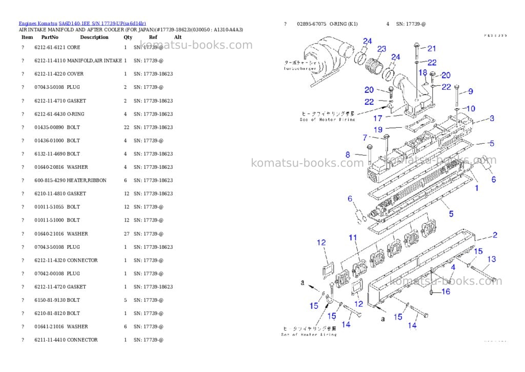 Komatsu SA6D140-1EE S/N 17739-UP Parts catalog cover Page 4 Komatsu SA6D140-1EE S/N 17739-UP Parts catalog cover Page 4